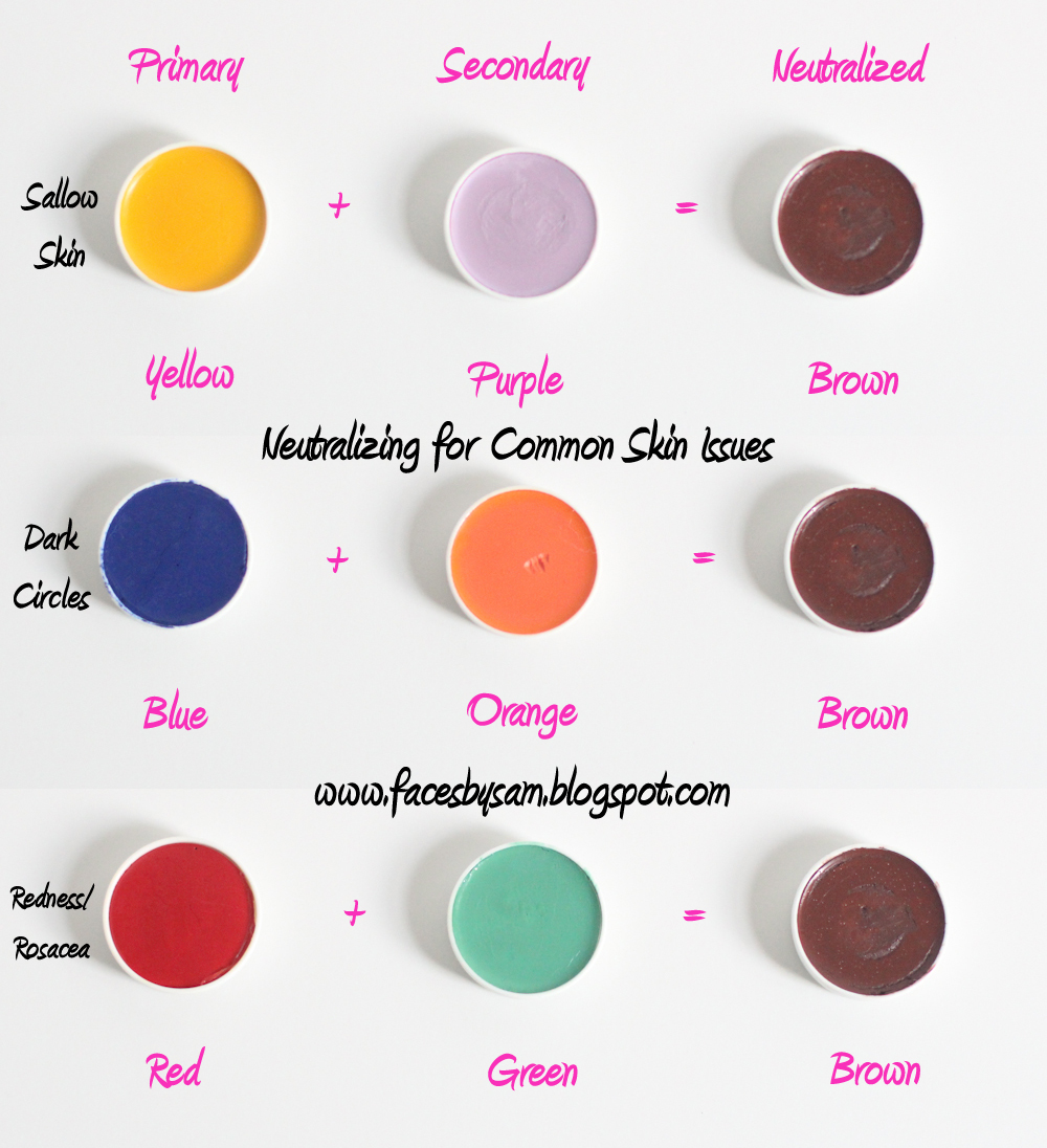 pix How To Color Correct Dark Circles On Dark Skin singes info