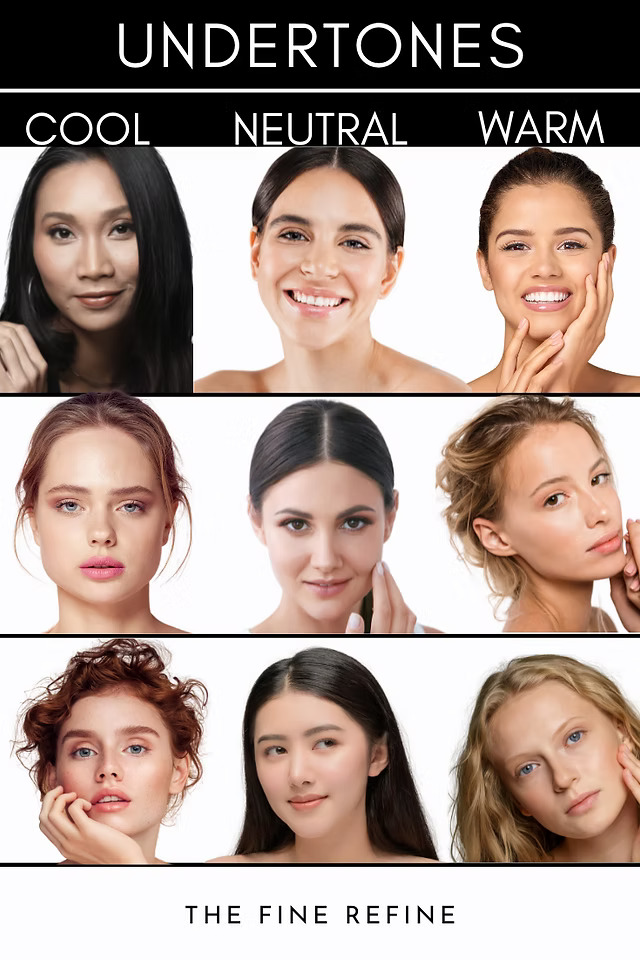 undertone chart