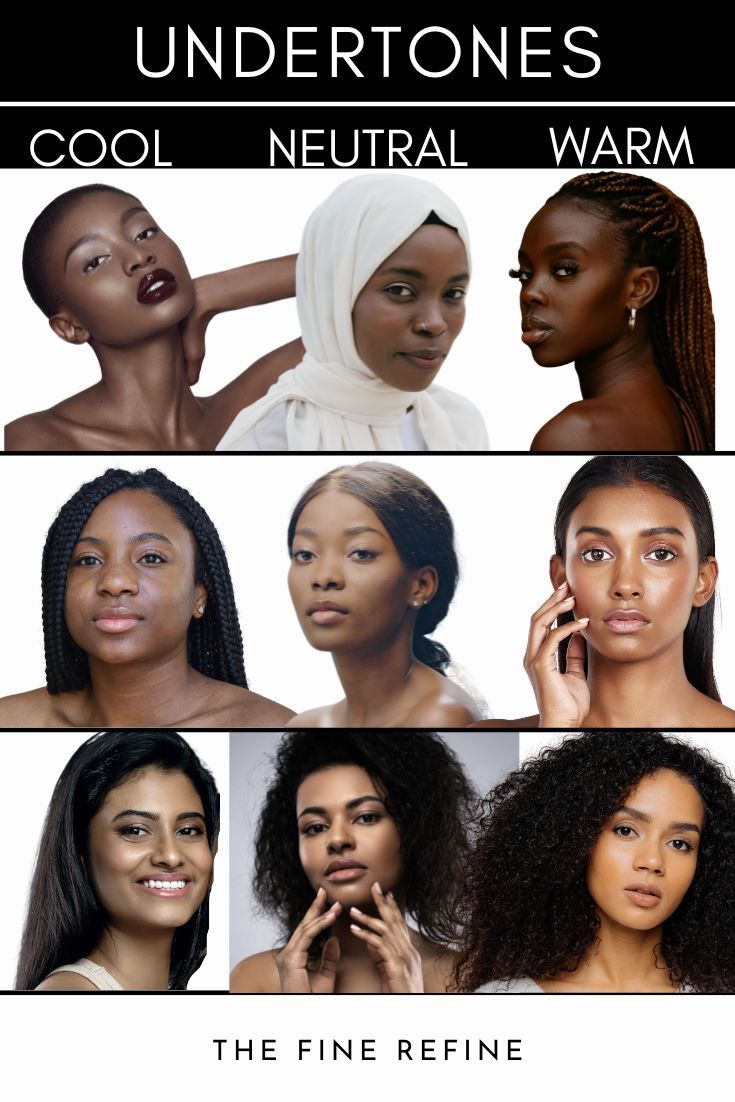 undertone chart
