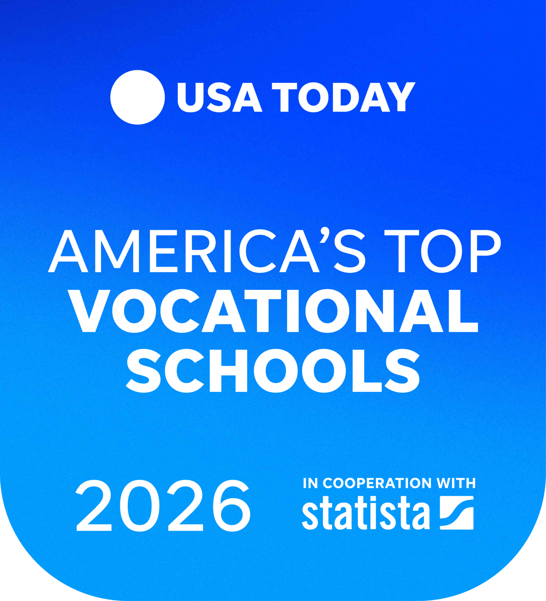 Tricoci University has been awarded on USA TODAY’s list of America’s Top Vocational Schools 2026